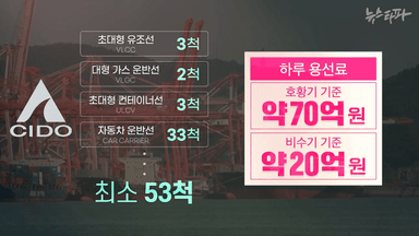 법 위의 선박왕 ① 하루 70억 원 버는데... 세금 4천억 안내고 버텼다